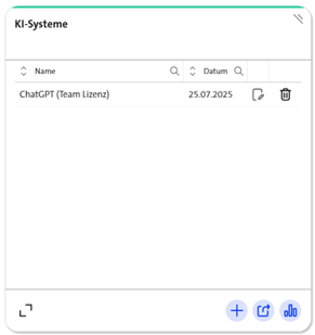 Screenshot aus DSN port